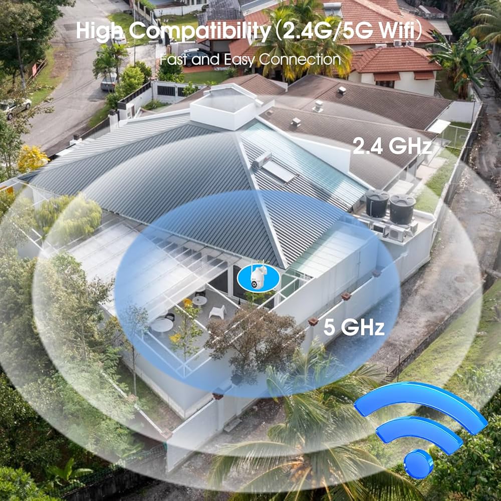 Amazon.com : ANRAN 2026 Limited 2K Wireless Outdoor Security